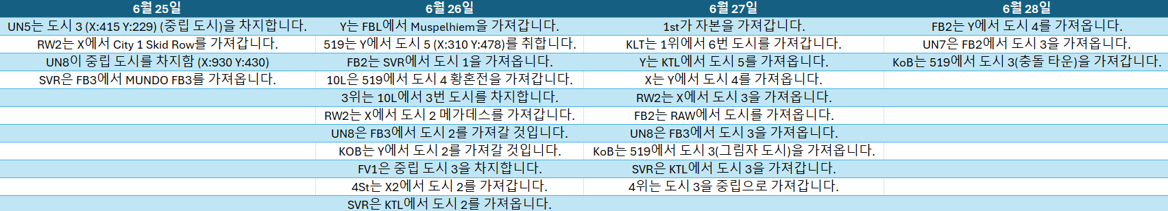 Screenshot 2025-06-25 190601.png