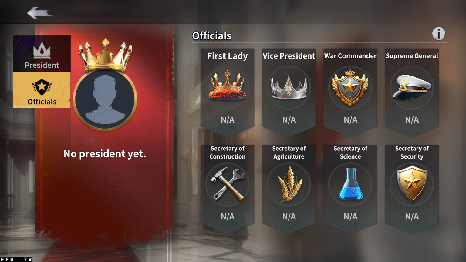 π Vice President’s Duties